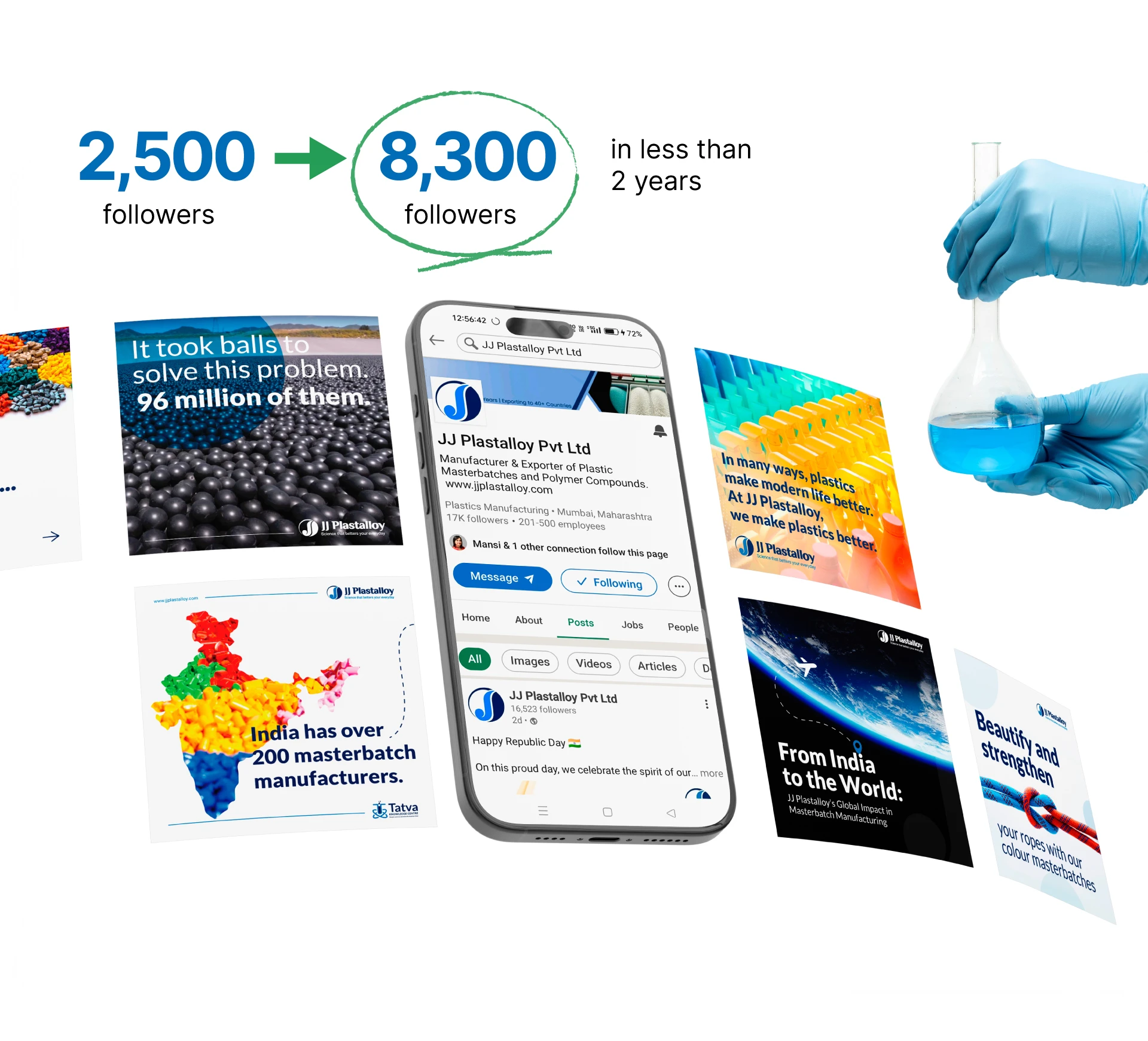 Social media branding and LinkedIn content system developed for JJ Plastalloy, an industrial masterbatch manufacturer.