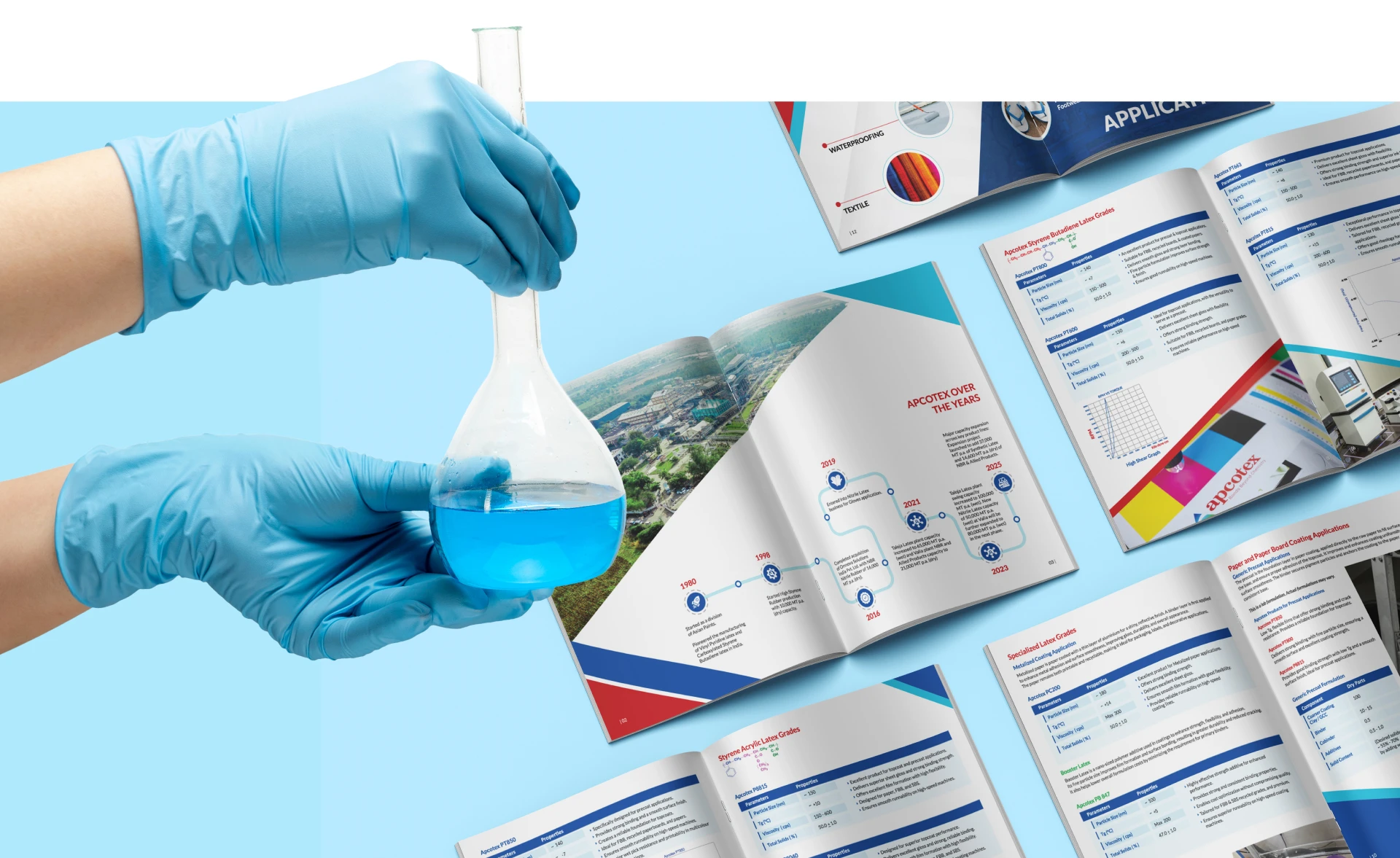Apcotex B2B brochures designed for performance chemicals, showcasing product data, applications, and brand-led storytelling.