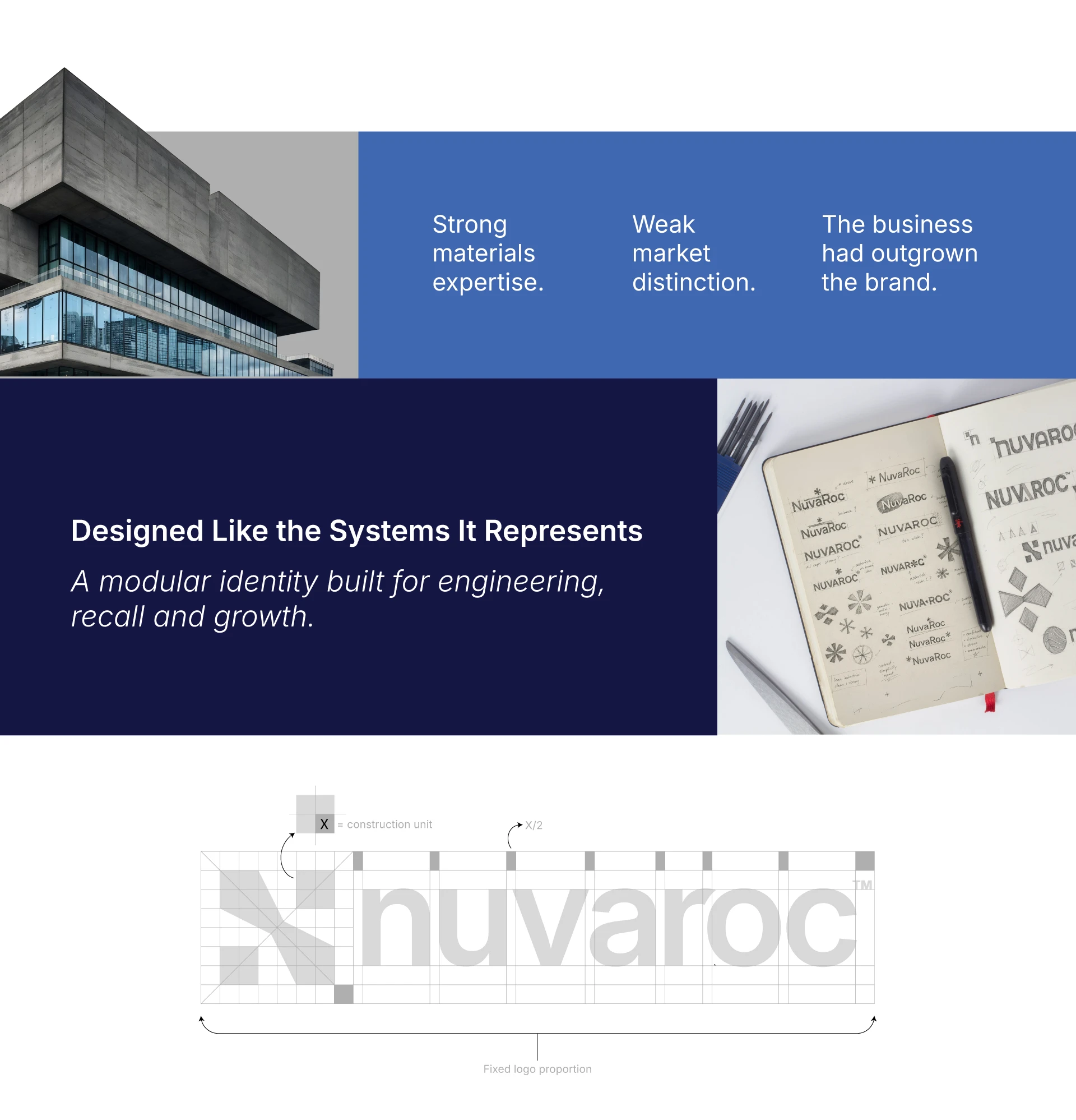 Nuvaroc logo design process showing concept sketches, modular construction and final identity.