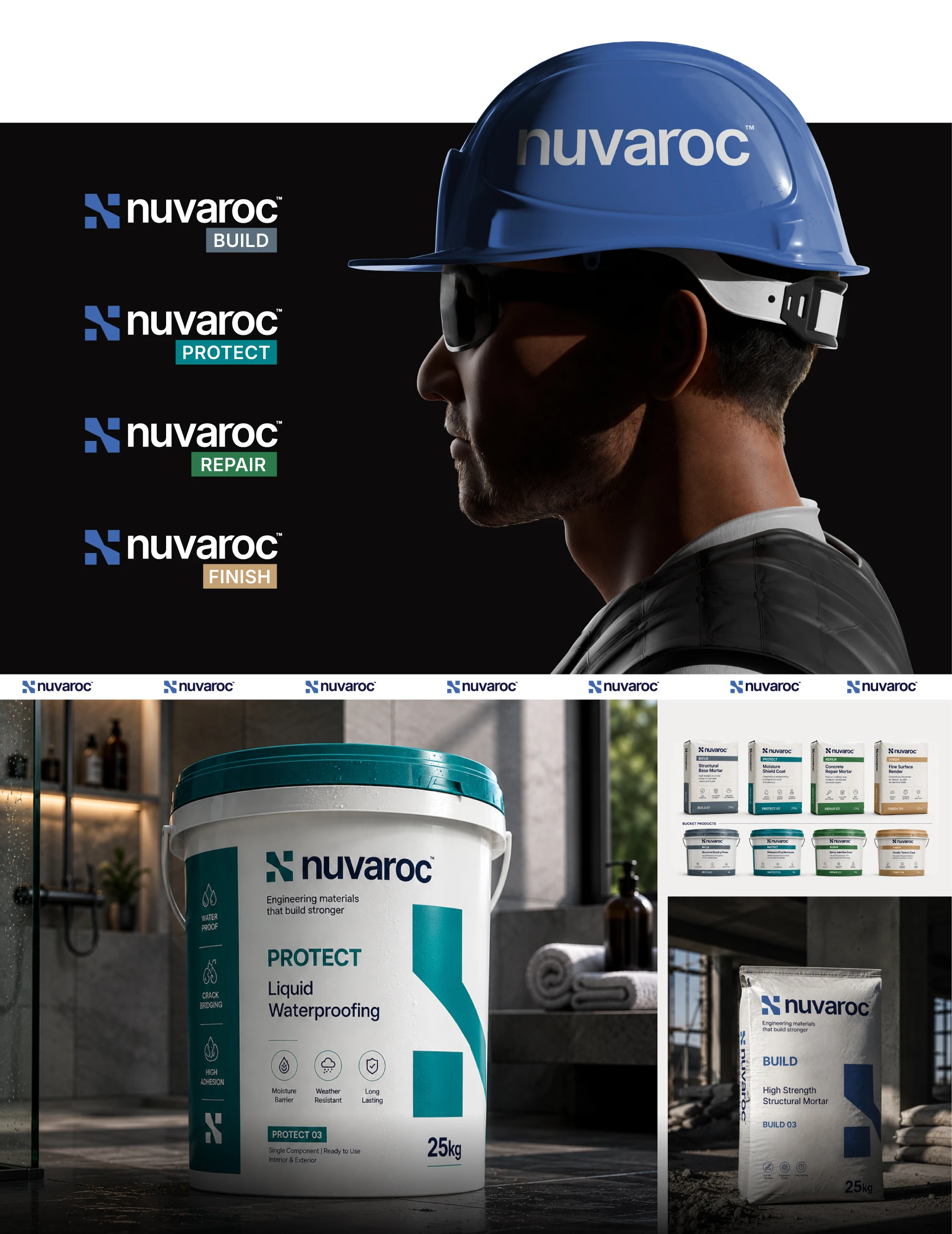 Nuvaroc Build, Protect, Repair and Finish sub-brands applied across construction product packaging.
